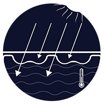 Increase Water Temperature